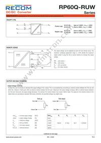 RP60Q-11024SRUW/P Datasheet Page 4