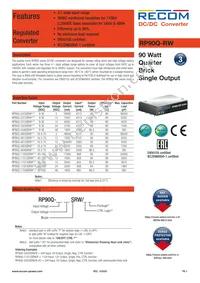 RP90Q-11048SRW/P-HC Datasheet Cover