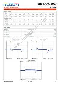 RP90Q-11048SRW/P-HC Datasheet Page 7