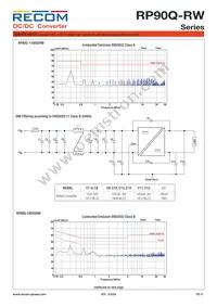 RP90Q-11048SRW/P-HC Datasheet Page 12
