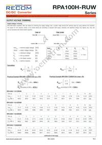 RPA100H-11048SRUW/N Datasheet Page 4