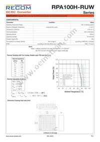 RPA100H-11048SRUW/N Datasheet Page 7