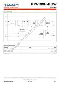 RPA100H-11048SRUW/N Datasheet Page 12