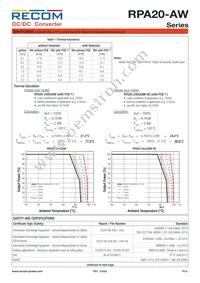 RPA20-2415DAW/P-HC Datasheet Page 6