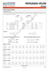RPA200H-11048SRUW/N Datasheet Page 4