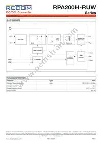 RPA200H-11048SRUW/N Datasheet Page 12