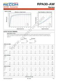 RPA30-2415DAW/P-HC Datasheet Page 4