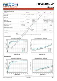RPA50S-483.3SW/P Datasheet Page 2