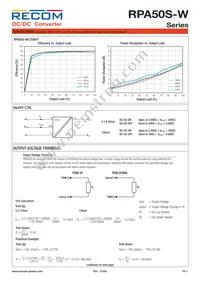 RPA50S-483.3SW/P Datasheet Page 3