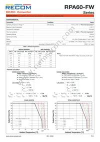RPA60-2424SFW/P-HC Datasheet Page 5