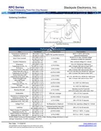 RPC2010JTR330 Datasheet Page 3