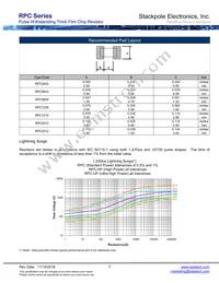 RPC2010JTR330 Datasheet Page 5
