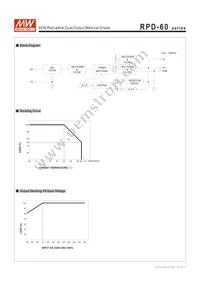 RPD-60B Datasheet Page 3