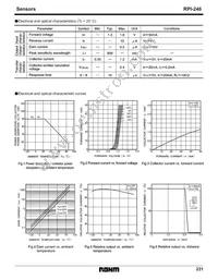 RPI-246 Datasheet Page 2