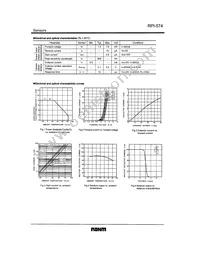 RPI-574 Datasheet Page 2