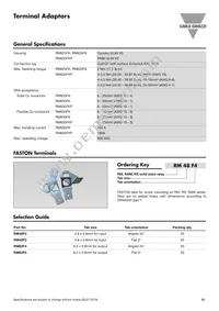 RPM1P Datasheet Page 15