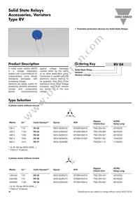 RPM1P Datasheet Page 18