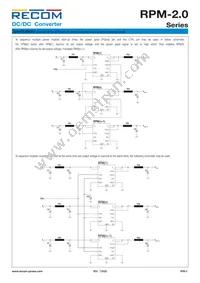 RPM5.0-2.0-CT Datasheet Page 5