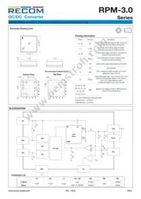 RPM5.0-3.0-CT Datasheet Page 8