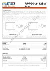RPP30-2412SW Datasheet Page 2