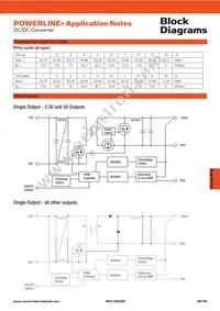 RPP50-483.3S/N Datasheet Page 9