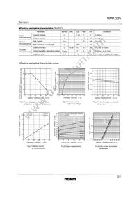 RPR-220C1N Datasheet Page 2
