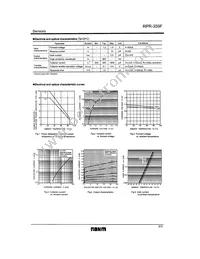RPR-359F Datasheet Page 2