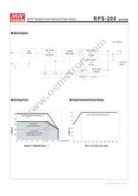 RPS-200-48-C Datasheet Page 3