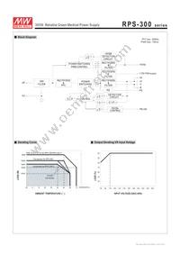 RPS-300-15 Datasheet Page 4