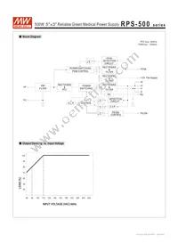 RPS-500-36-TF Datasheet Page 4