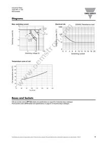 RPYA00424LT Datasheet Page 4