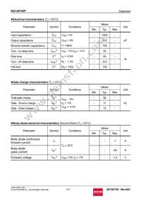 RQ1A070ZPTR Datasheet Page 3