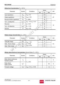 RQ1C065UNTR Datasheet Page 3