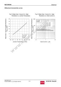 RQ1C065UNTR Datasheet Page 7