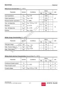 RQ1C075UNTR Datasheet Page 3