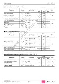 RQ1E070RPTR Datasheet Page 3