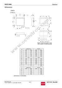 RQ3E130BNTB Datasheet Page 10