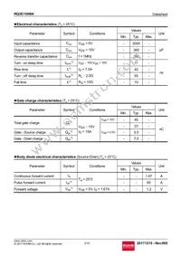 RQ3E150BNTB Datasheet Page 3