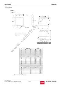 RQ3E180AJTB Datasheet Page 11