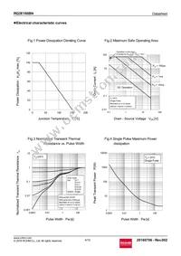 RQ3E180BNTB Datasheet Page 4