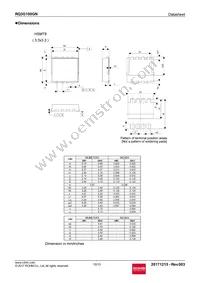 RQ3G100GNTB Datasheet Page 10