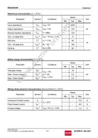 RQ5A030APTL Datasheet Page 3