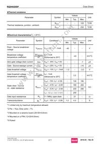 RQ5H020SPTL Datasheet Page 2
