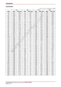 RQA0002DNSTB-E Datasheet Page 12