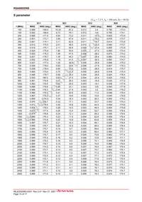 RQA0002DNSTB-E Datasheet Page 15