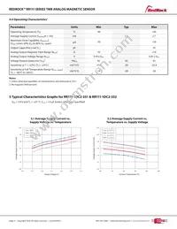 RR111-1DC2-332 Datasheet Page 4