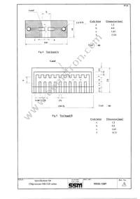 RR1220P-3921-B-M-T5 Datasheet Page 9