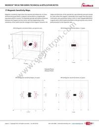 RR130-A111-00 Datasheet Page 6