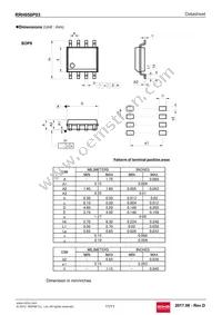 RRH050P03TB1 Datasheet Page 11