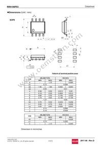 RRH100P03TB1 Datasheet Page 11